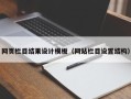 安顺网页栏目结果设计模板（网站栏目设置结构）