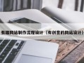 安顺有趣网站制作流程设计（有创意的网站设计）